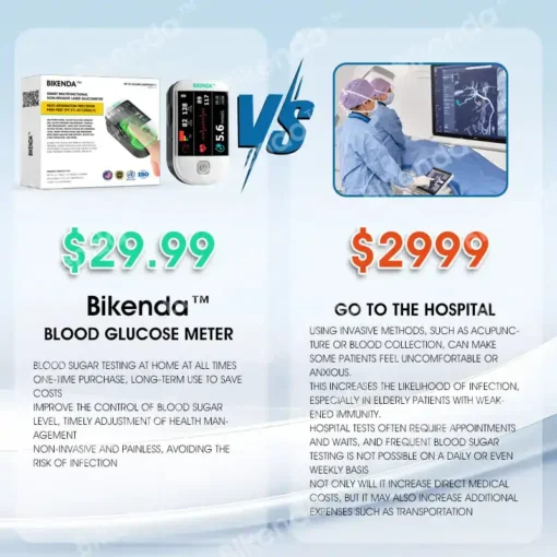 Bikenda™ 3-in-1 Advanced Health Monitor – Blood Glucose, Blood Pressure & ECG with 99.9% Accuracy - Image 8