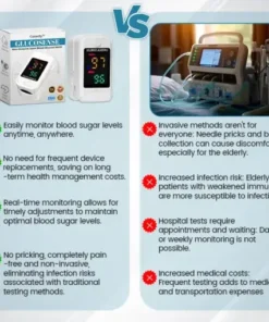 Ceoerty™ GlucoSense Non-Invasive Laser Blood Glucose Meter