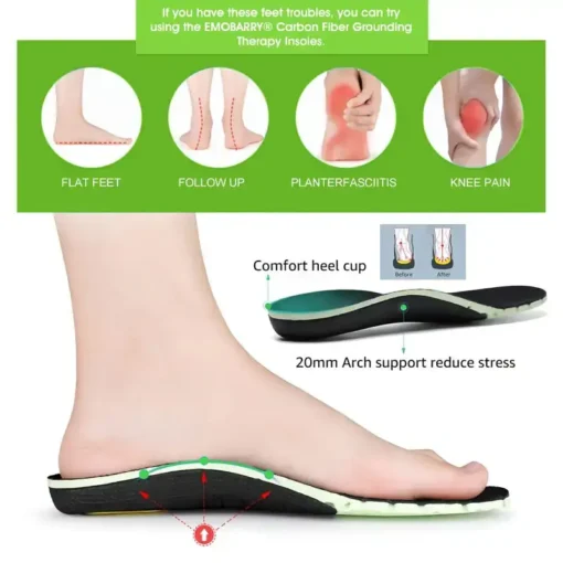 EMOBARRY® Official Store | EarthConnect Carbon Fiber Grounding Therapy Insoles Seven-Day Results (NIH Recommended) (Expert Recommended)