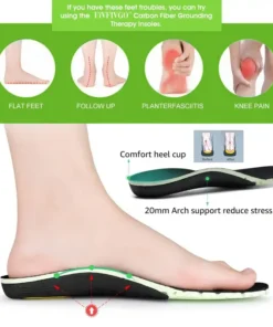 Fivfivgo™ EarthConnect Carbon Fiber Grounding Therapy Insoles