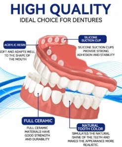 Fivfivgo™ Premium Custom Silicone Denture Set Dual