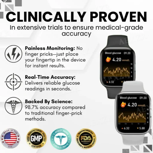 Glycenx™ AI Blood Glucose Monitoring Wristband - Forget Finger Pricks—Track Your Glucose with Ease!