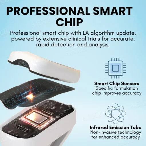 Glycenx™ Precision Glucose Monitoring Device (𝟟𝟘% 𝕆𝔽𝔽 𝗘𝗡𝗗𝗦 𝗜𝗡 𝟭𝟬 𝗠𝗜𝗡𝗨𝗧𝗘𝗦)