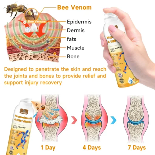 Lotmay™ Magnesium Oil & Bee Venom Joint Healing Spray - Image 7