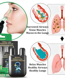 Ourlyard™ Herbal Lung Cleansing Inhaler