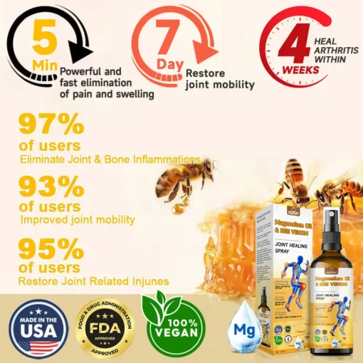 Ourlyard™ Magnesium Oil & Bee Venom Joint Healing Spray - Image 4