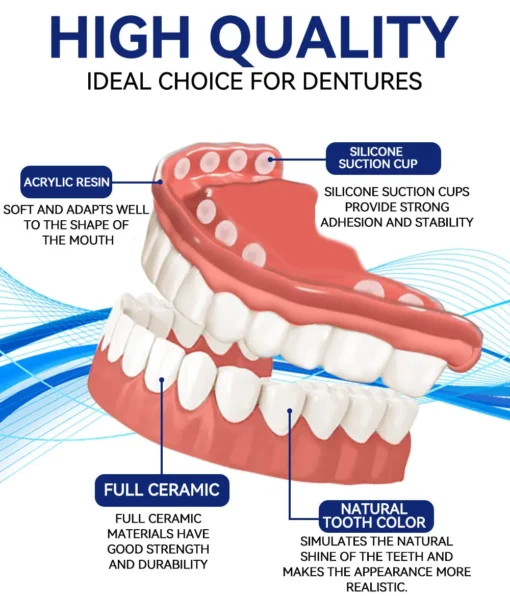 QIAWI - Premium Custom Silicone Denture Set - Image 2