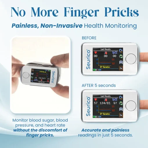 Seurico™ Noninvasive Laser-Precision Glucose Monitor